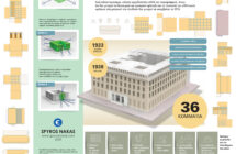 Τράπεζα της Ελλάδος