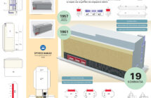Εθνικό Μουσείο Σύγχρονης Τέχνης