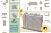 Υπουργείο Προστασίας του Πολίτη